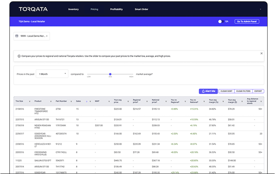 1_Pricing Insights_Benefits Subsection