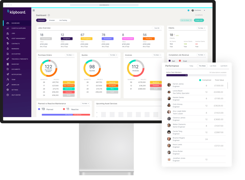 Klipboard software effectivly automate admin tasks.
