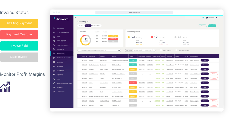 Klipboard software effectively providing realtime dashboards with financial metrics on every job.