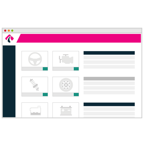 Diagram of Autopart Point-of-sale dashboard