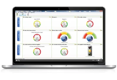 BI Manager Dashboard on a laptop