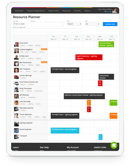 current-rms-procuct-page-image-03