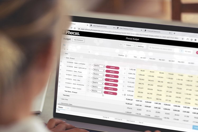 Intuitive to use, Phocas provides a live and dynamic user interface that aids decision-making with financial statements.