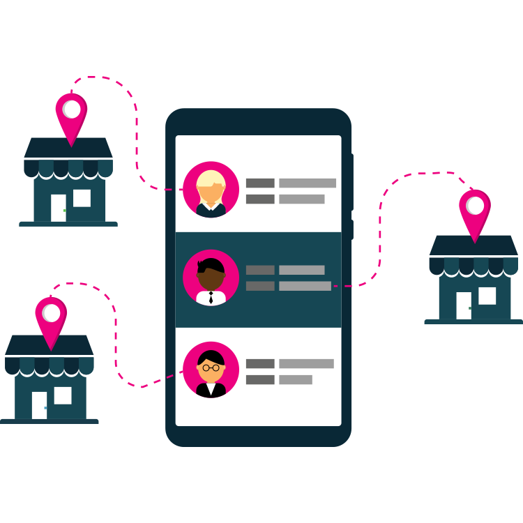 Diagram of a smart phone showing merchants and their marketplaces