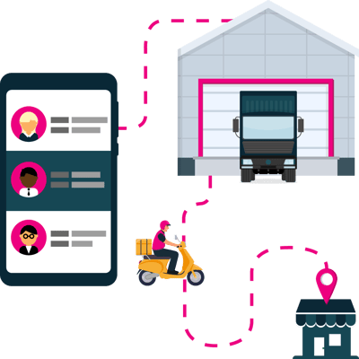Use integrated mobile apps that help streamline your whole delivery processes.
