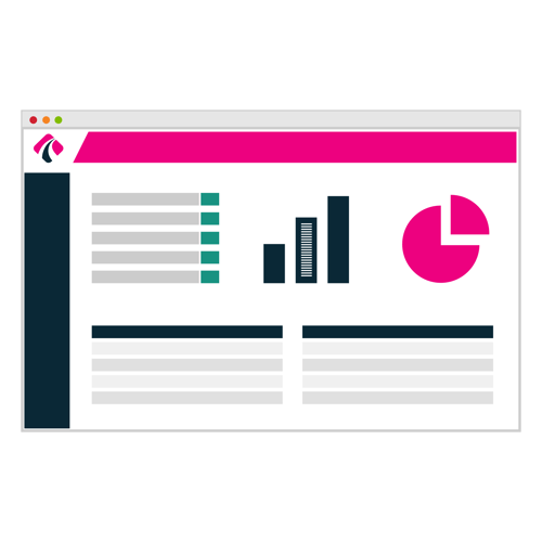 Diagram of Team2 reporting dashboard 