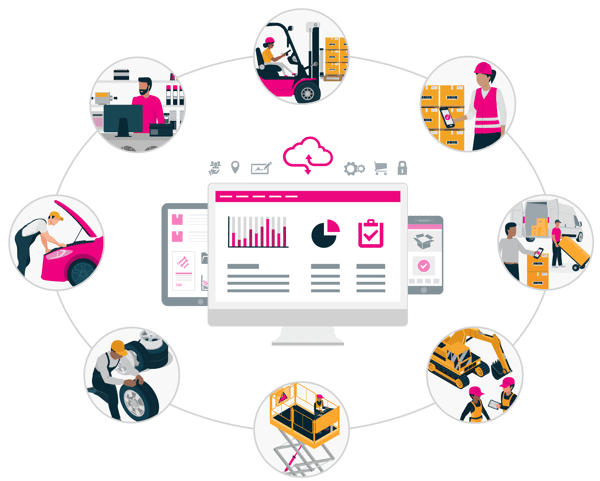 Highlighting elements of the Kerridge Commercial Systems software