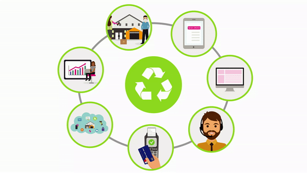 A greener future