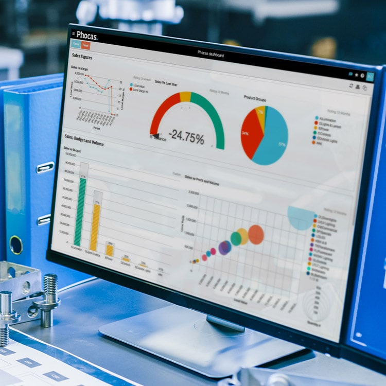 Desktop displaying the Phocas software dashboard